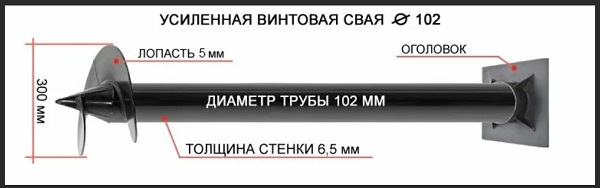 Купить сваи толщиной стенок от 6 мм в Тихвине по цене 1412 рублей | Интернет-магазин свай