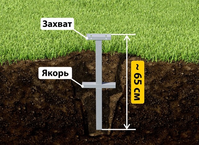 Купить якорные сваи для теплицы от производителя - лучшая цена в Тихвине от 2614 руб